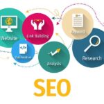 hospital SEO company