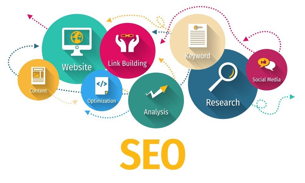 hospital SEO company